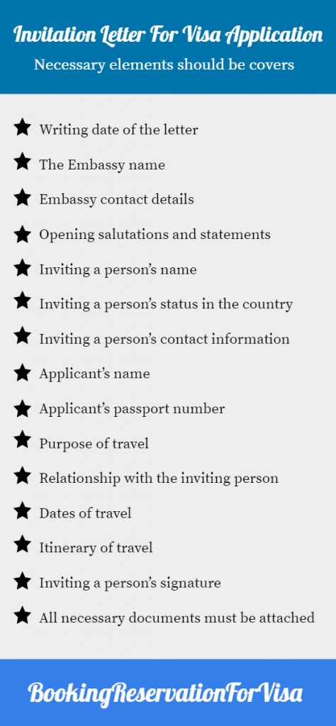 Invitation Letter for Schengen Visa | How to Write | Get Free Samples