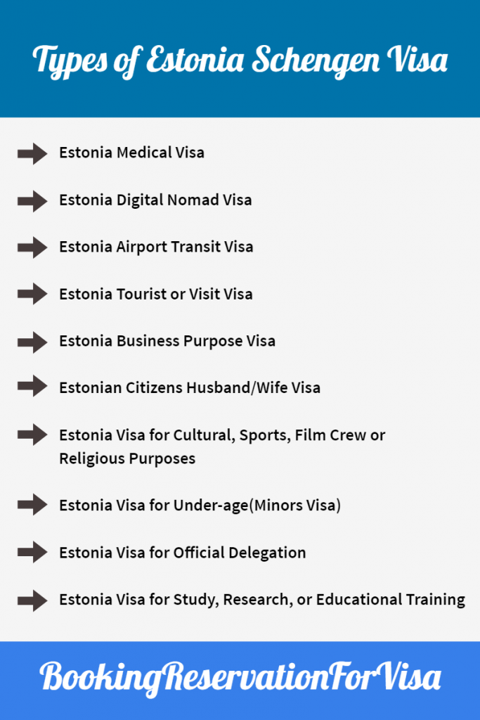 estonia visit visa requirements from dubai