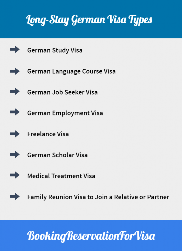 Germany Visa Application Requirements, Types & Apply Guidelines