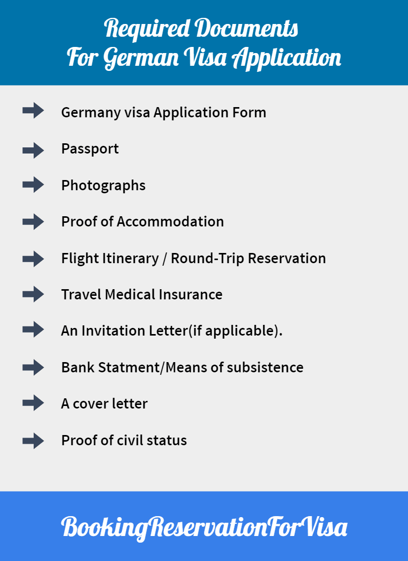 visit visa requirements to germany