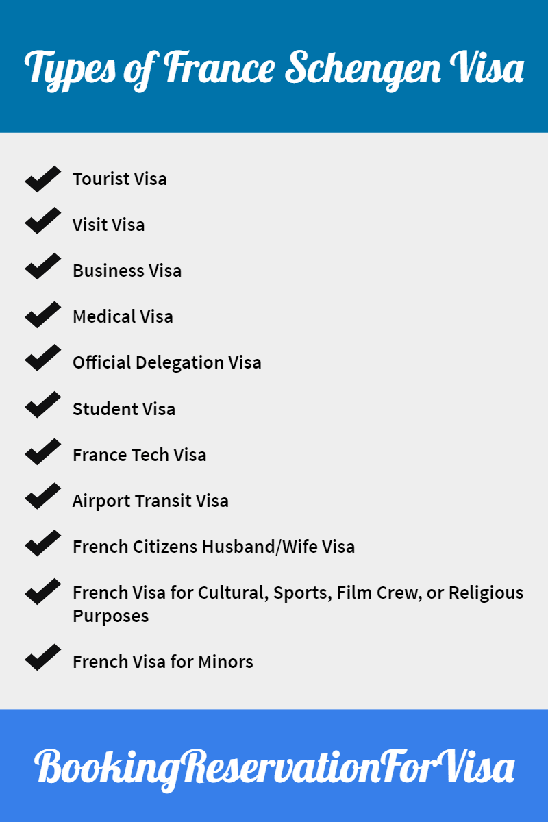 types-of-france-schengen-visa