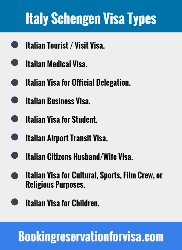 italy travel requirements from us