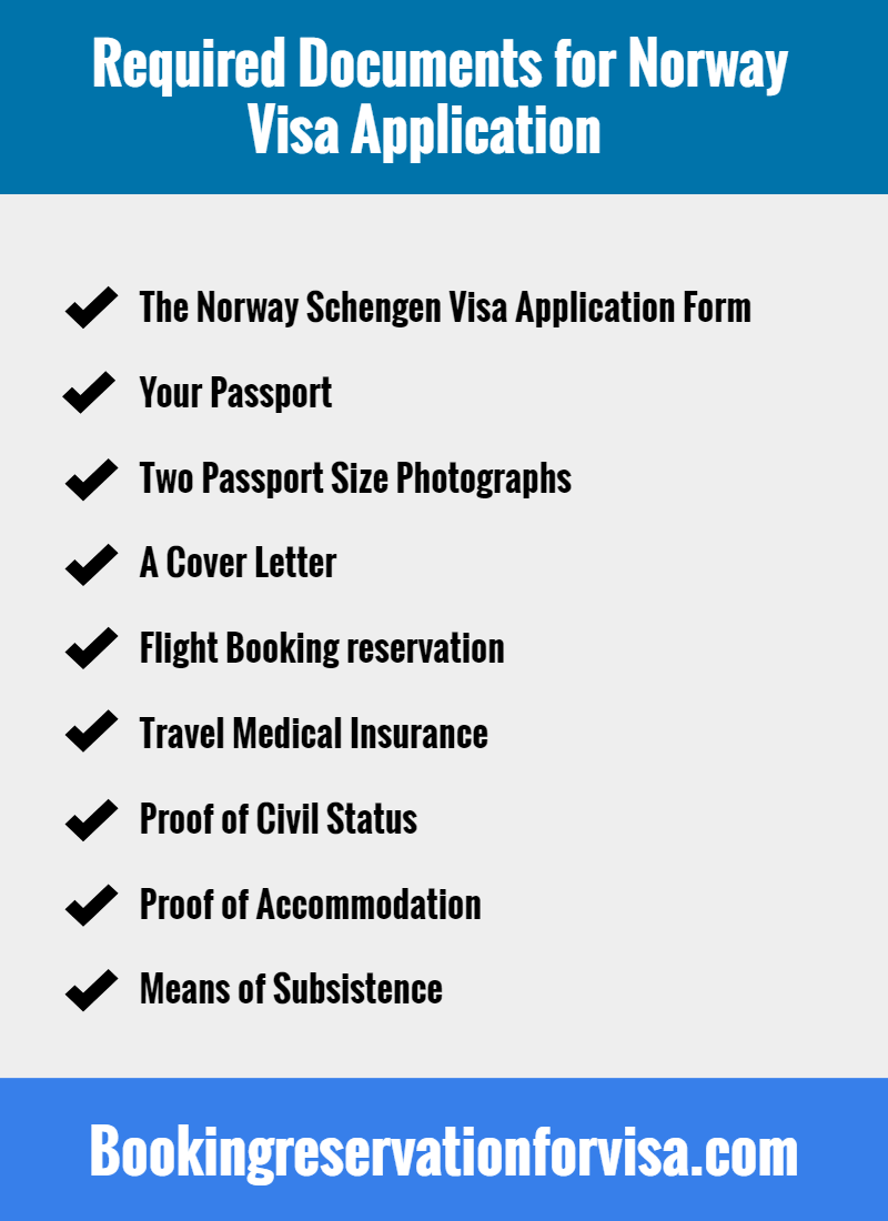 norway visit visa check list