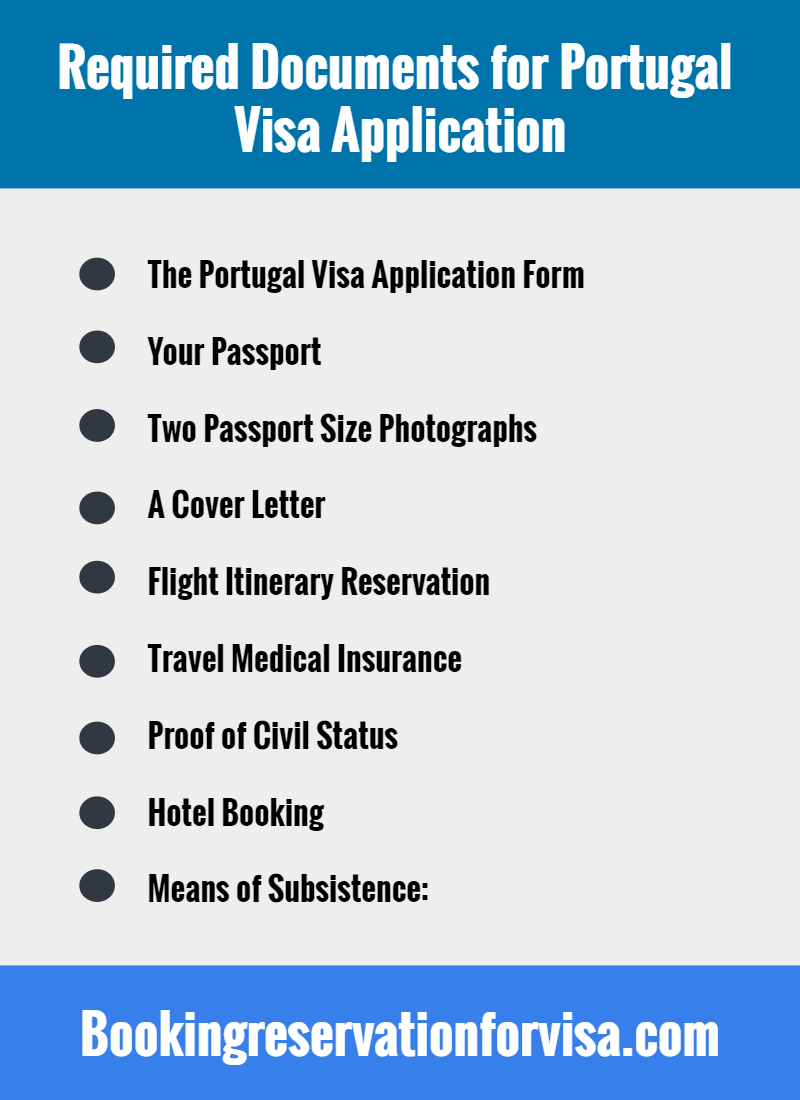 travel requirements for portugal