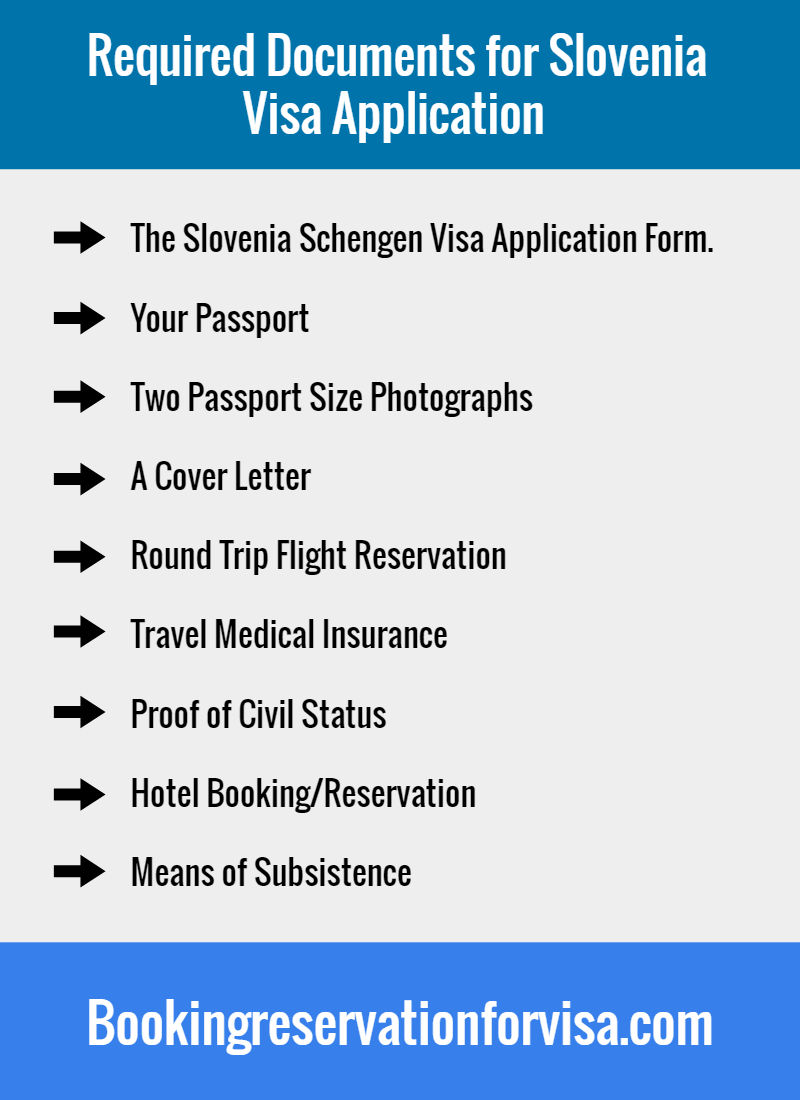 required-documents-for-slovenia-visa-application
