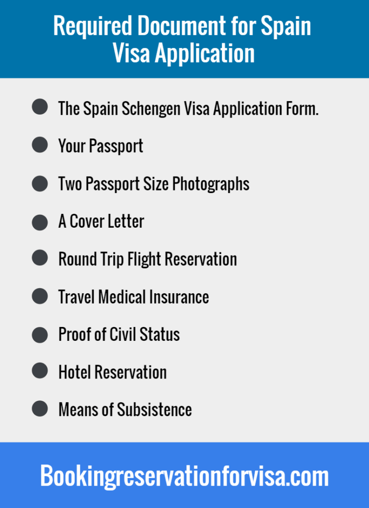 documents required for spain visit visa from pakistan