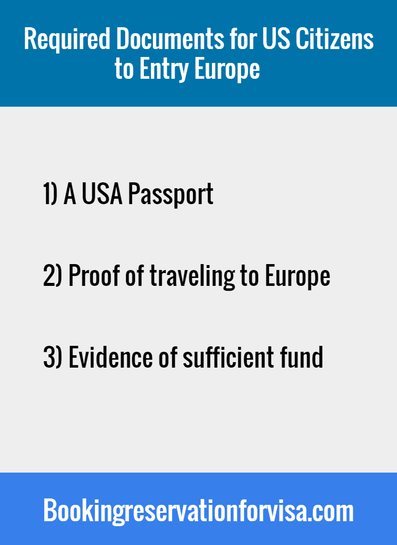 Schengen visa requirements for US Citizens & Green Card Holders