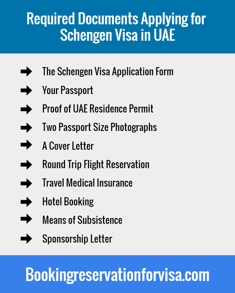 Required-Documents-to-Applying-for-Schengen-Visa-in-UAE