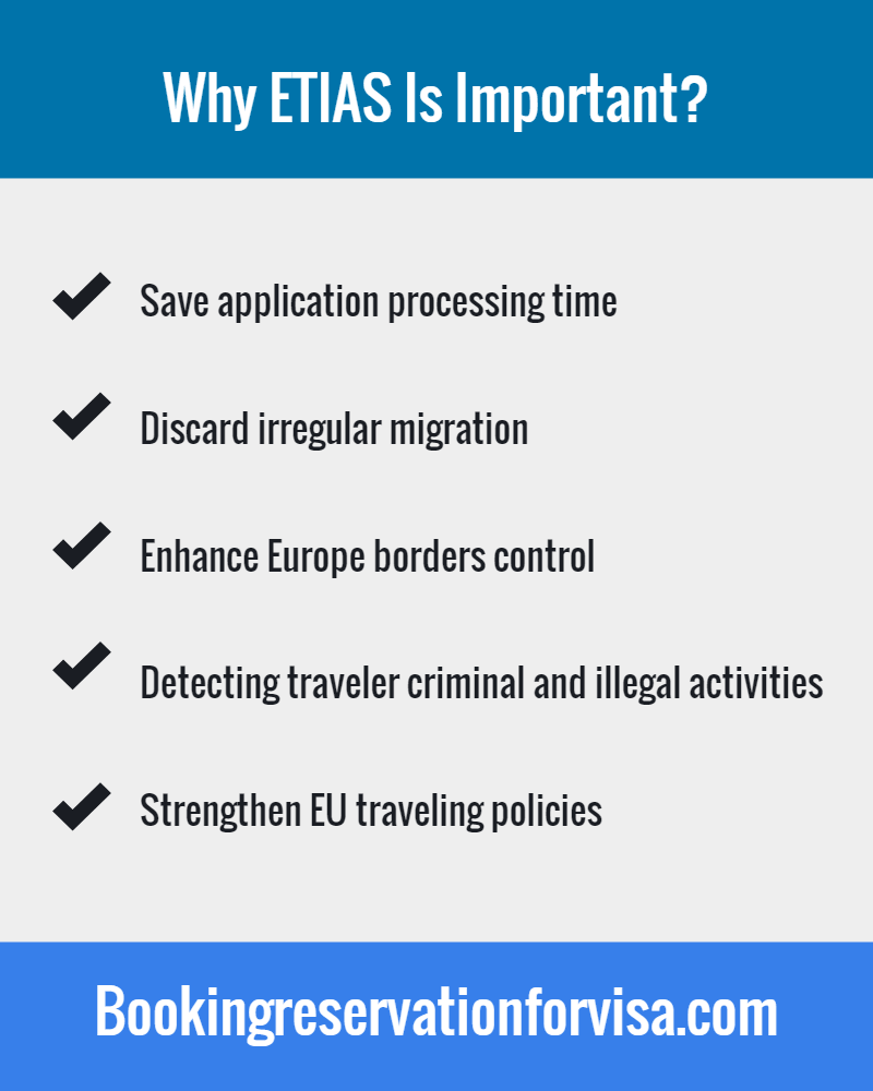 importance-of-ETIAS-authorization