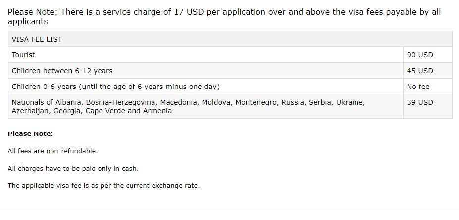 spanish-visa-application-fees-from-turkey
