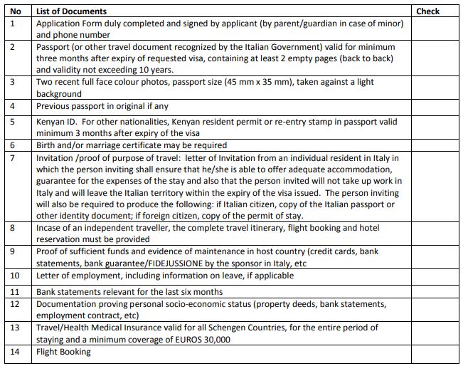 required-documents-list-for-italian-schengen-visa-from-kenya