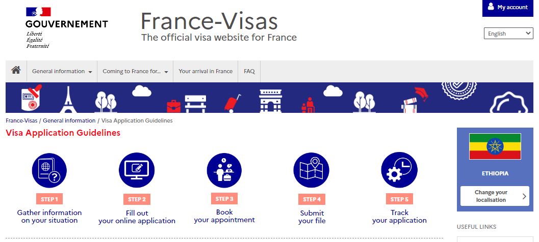 complete-procedure-for-applying-french-schengen-visa-from-ethiopia