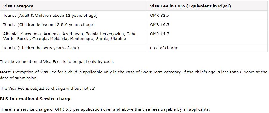 Ultimate Procedure To Apply Spanish Schengen Visa From Oman