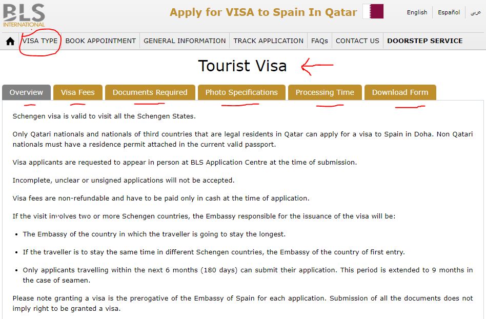 collection-of-visa-requirements-for-spanish-schengen-visa-from-qatar-step-1