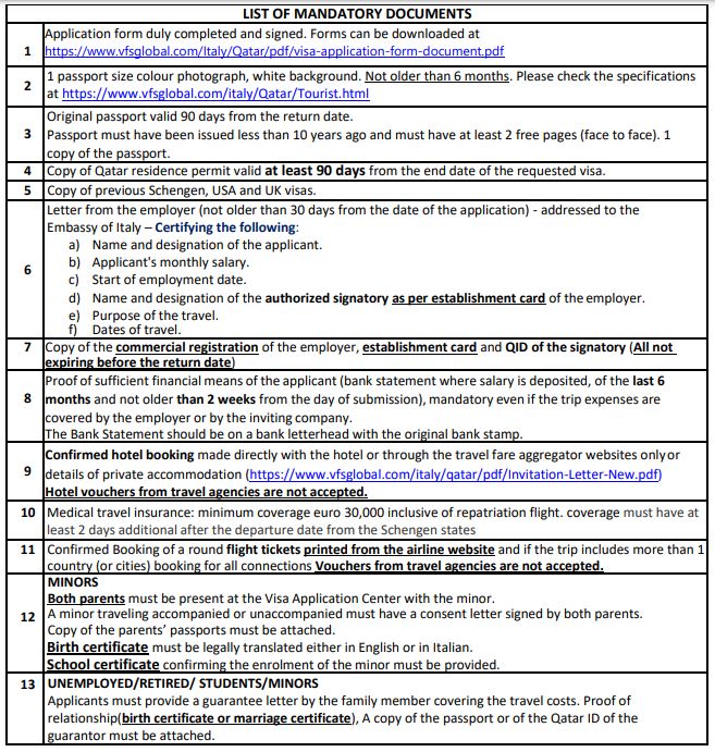 required-documents-for-applying-italian-schengen-visa-from-qatar