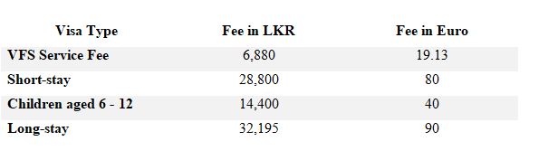 german-schengen-visa-fees-from-srilanka-and-maldives