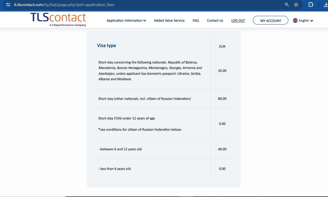schengen-visa-fees-for-italian-visa-from-belarus