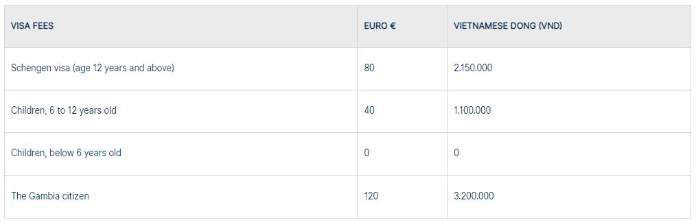 schengen-visa-fees-for-germany-from-vietnam