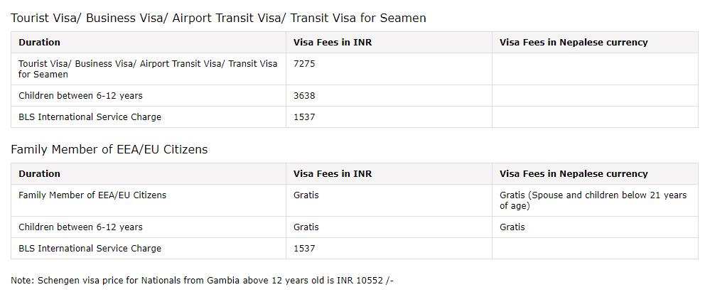 spanish-schengen-visa-fees-from-nepal