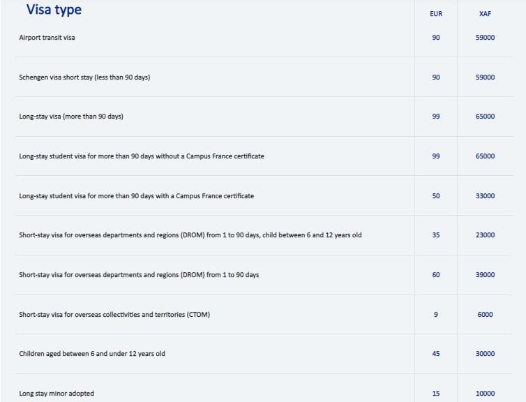 schengen-visa-application-fees-for-france-visit-from-cameroon