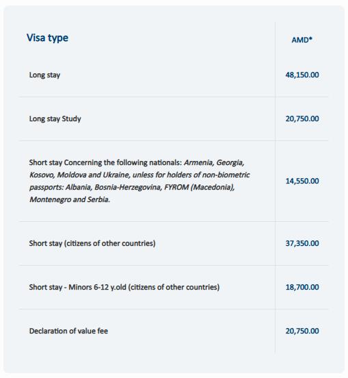 schengen-visa-fees-for-italy-from-armenia