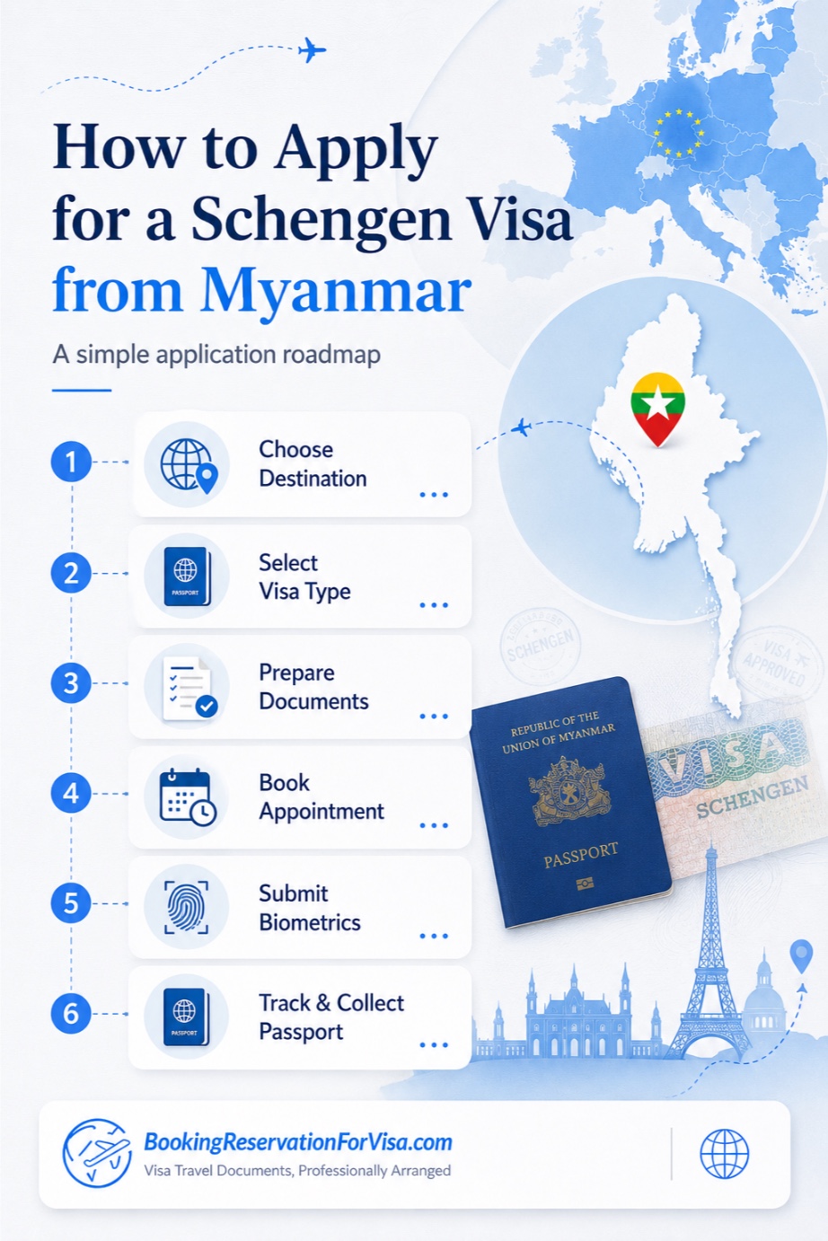 step-by-step-guide-for-applying-schengen-visa-from-myanmar