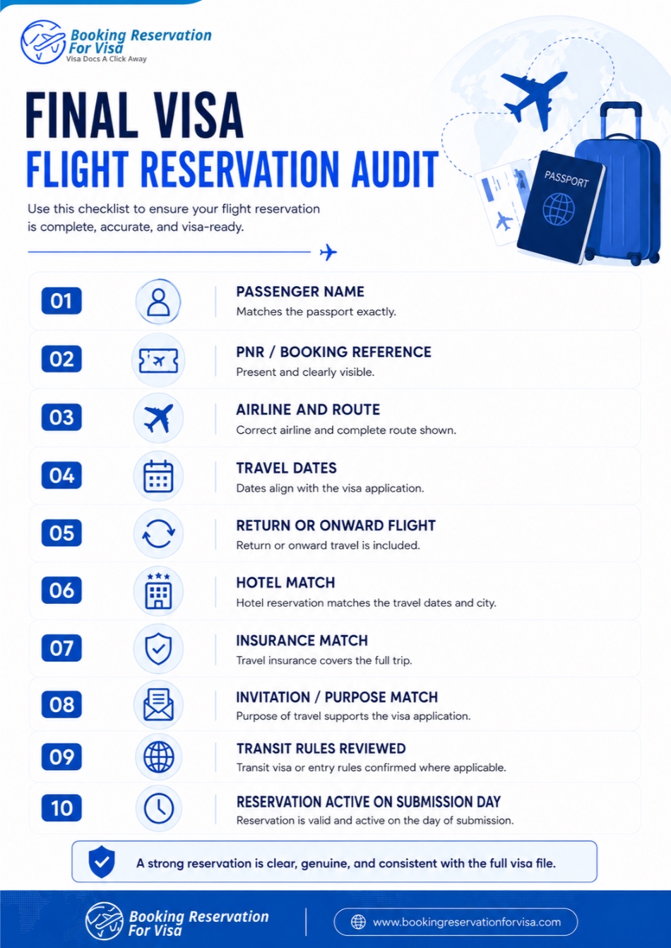 best-flight-reservation-keypoints-can-helps-visa-application-approval
