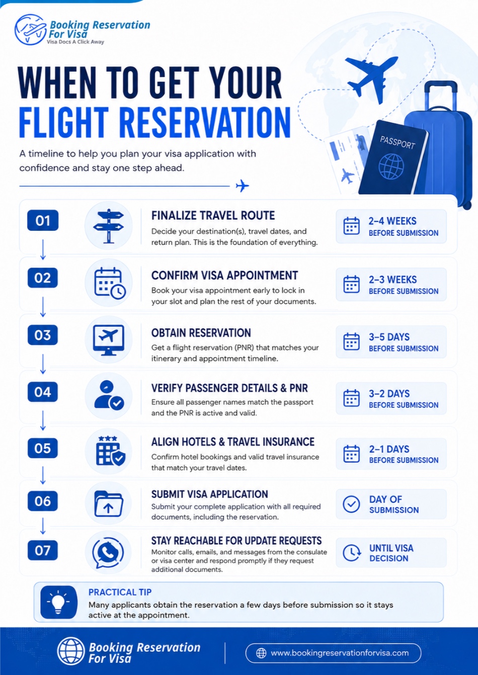 how-many-days-before-to-book-flight-reservation-for visa-application
