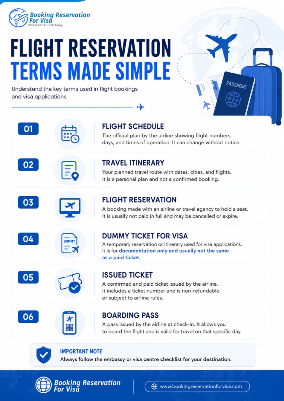 key-differences-between-flight-reservation-vs-paid-ticket-for-visa-application