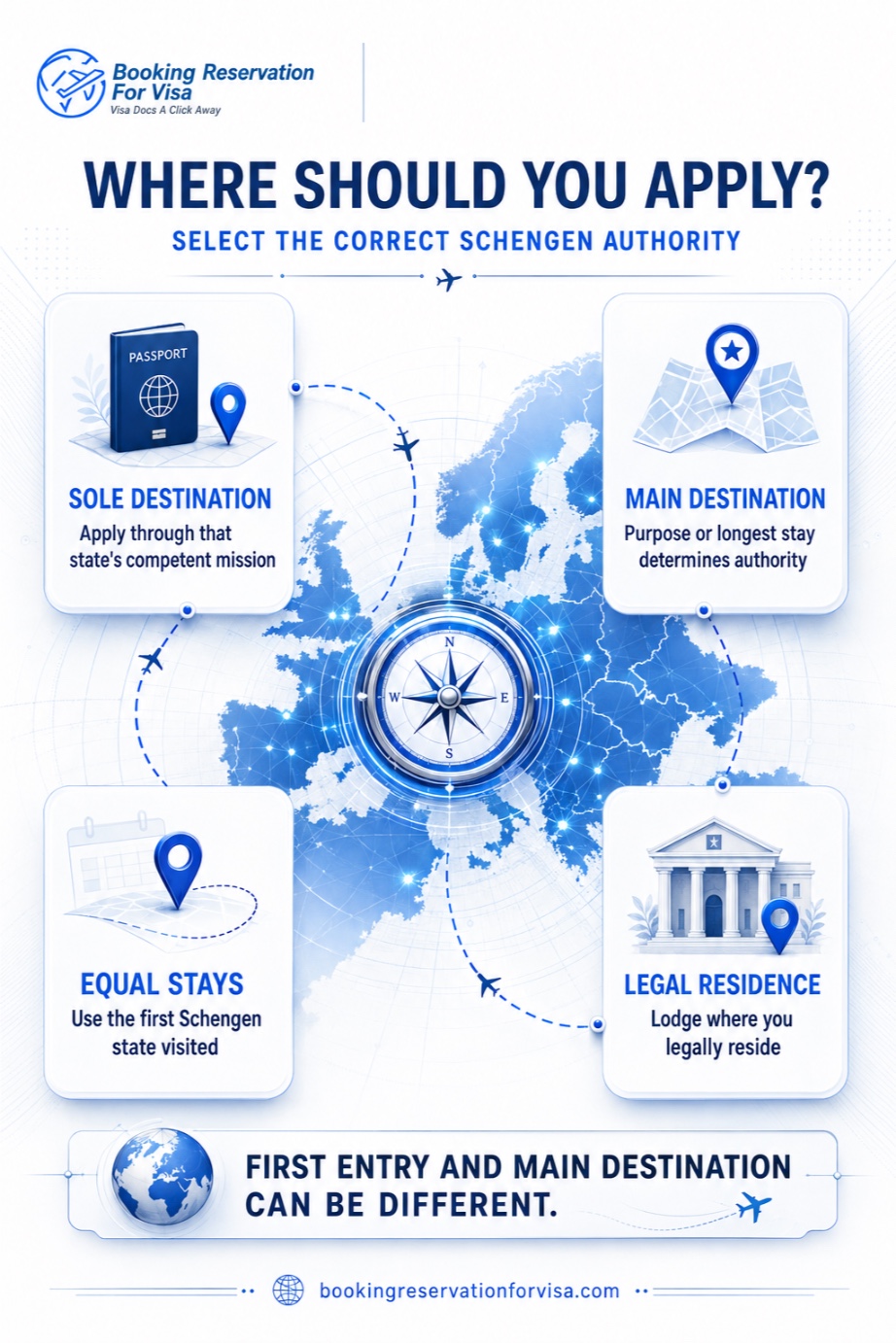 where-to-submit-schengen-visa-form-after-completion