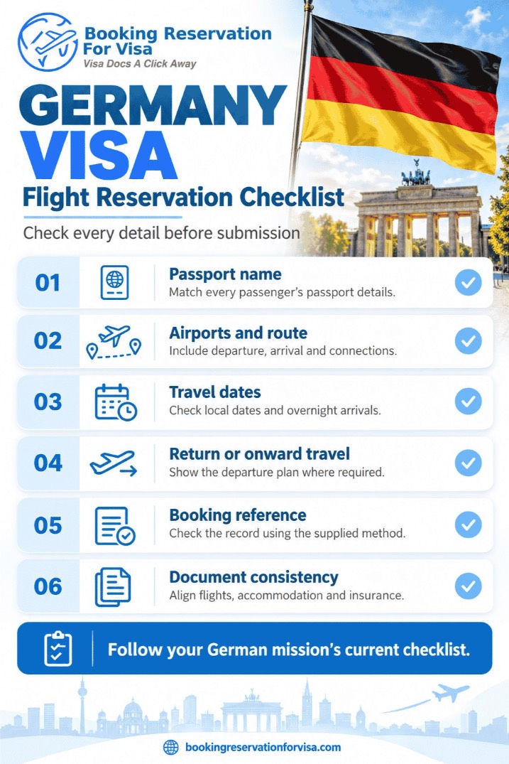 acceptable-checklist-of-flight-reservation-for-german-embassy
